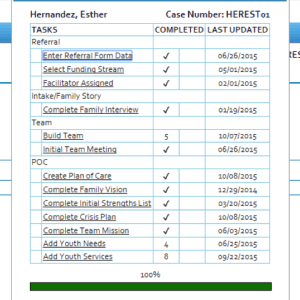 How FidelityEHR's workflow supports wraparound and care coordination practice models