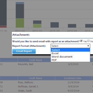 Easy reporting with embedded email in FidelityEHR behavioral health software
