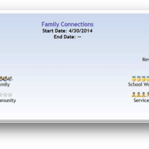 Gauge family and team connections for wraparound practice model with FidelityEHR electronic health record